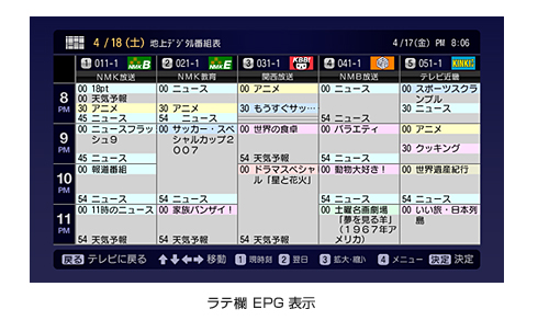 ラテ欄 EPG 表示