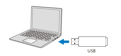 図:PCとUSBメモリーを接続します。